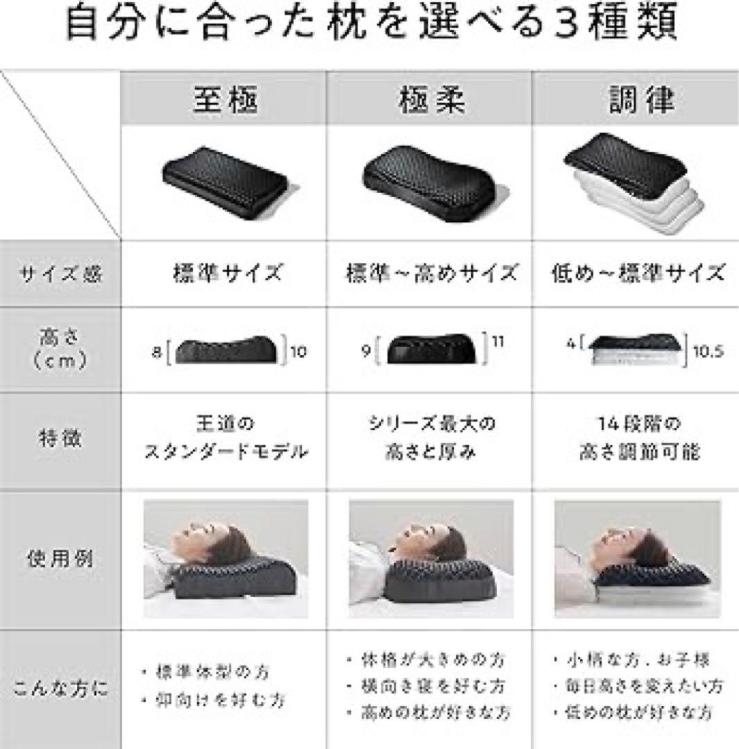 ヒツジのいらない枕 至極 標準