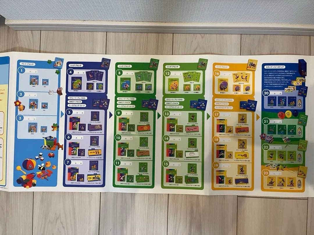 【いちご】ディズニー 英語システム フルセット