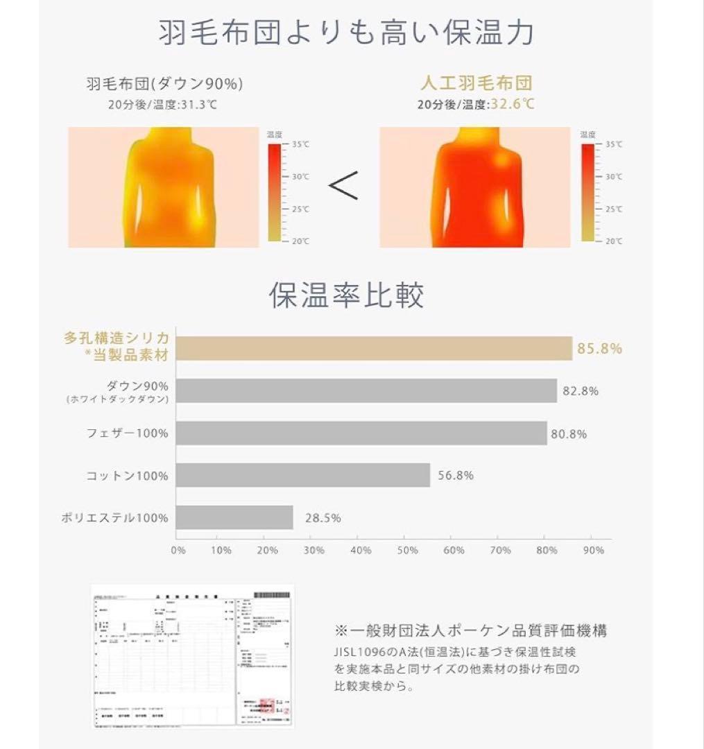 94. 人工羽毛布団　2枚セット　掛け布団 シングル 超軽量 洗える 抗菌防臭