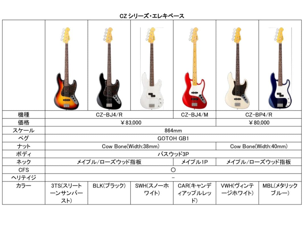 【セール・超美品】History CZ-BJ4/M 国産フジゲン製 ジャズベース