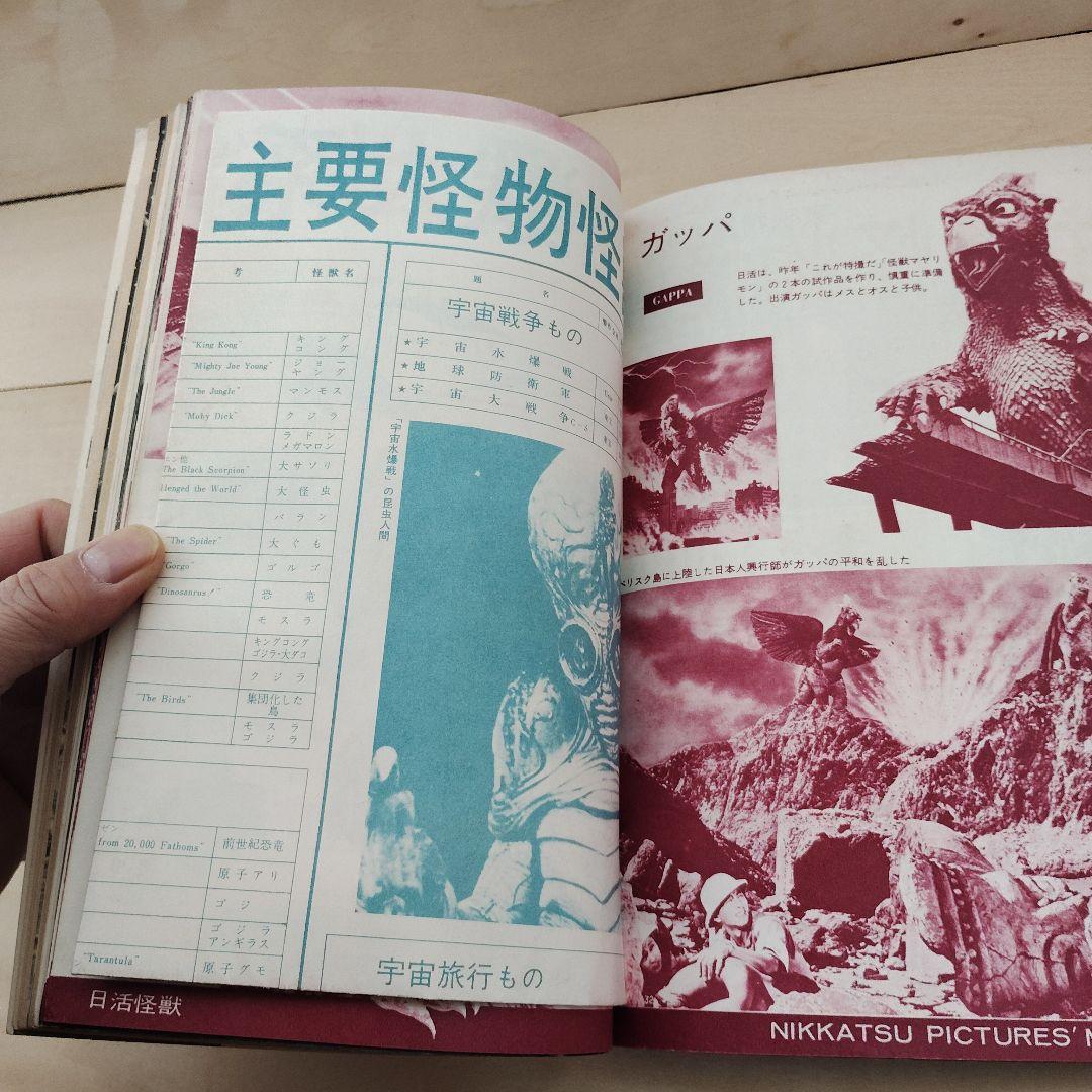 世界怪物怪獣大全集　キネマ旬報社