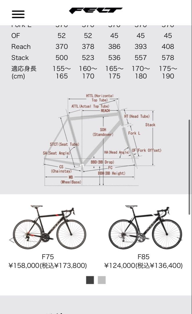 FELT 2015 F75 ロードバイク デュラエース 510サイズ