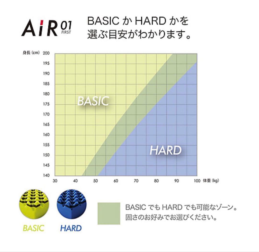 西川　AiR 01 ベーシック　シングル　美品　自宅保管　マットレス