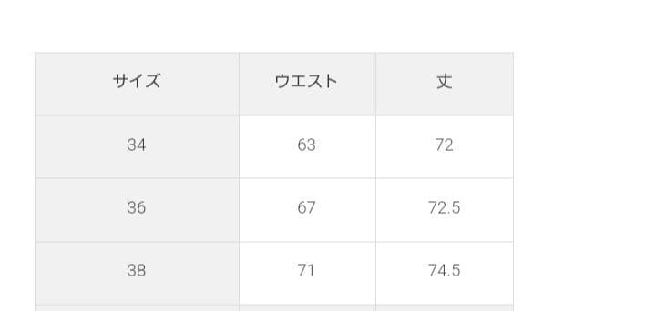 ブルーレーベルクレストブリッジ　スカート　ネイビー　ピンクチェック　38