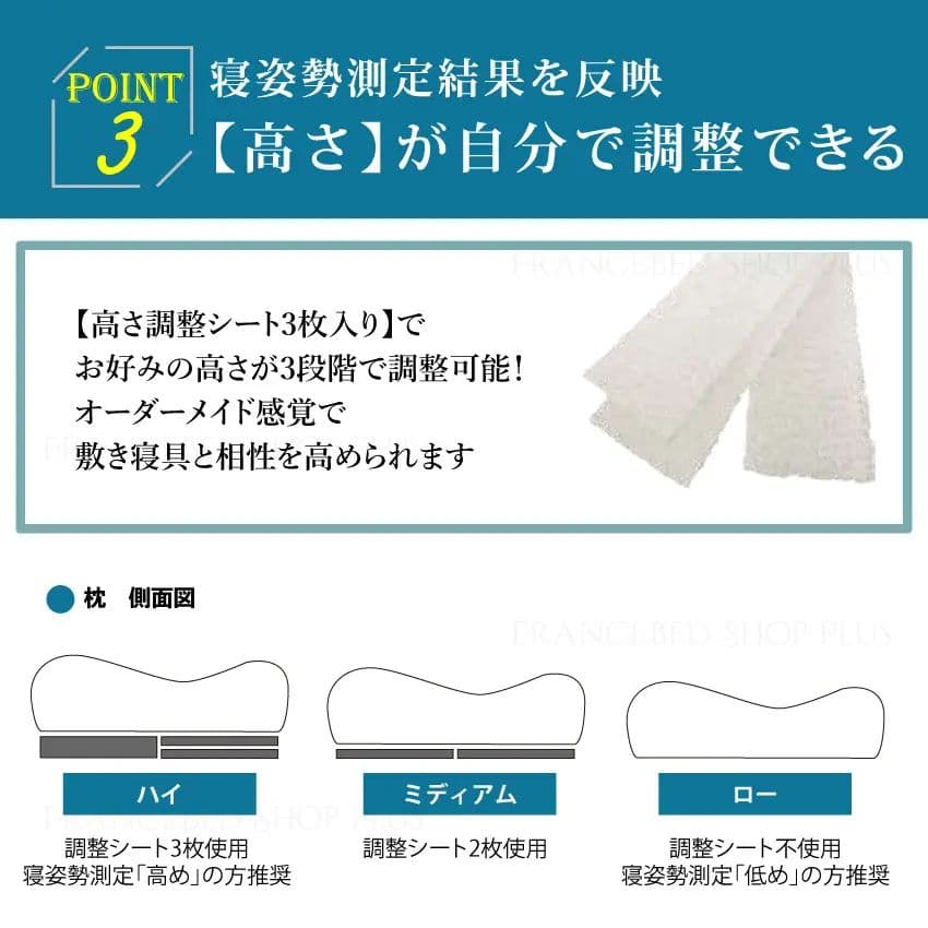 新品未開封 LTショルダーフィットピロー ハード フランスベッド