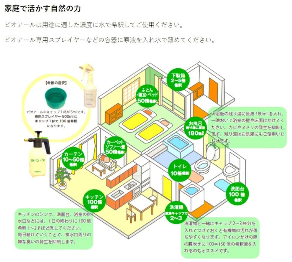 ビオライズ【正規品】ビオアール クリア フォー ペッツ2個 ダニ目視キット2個