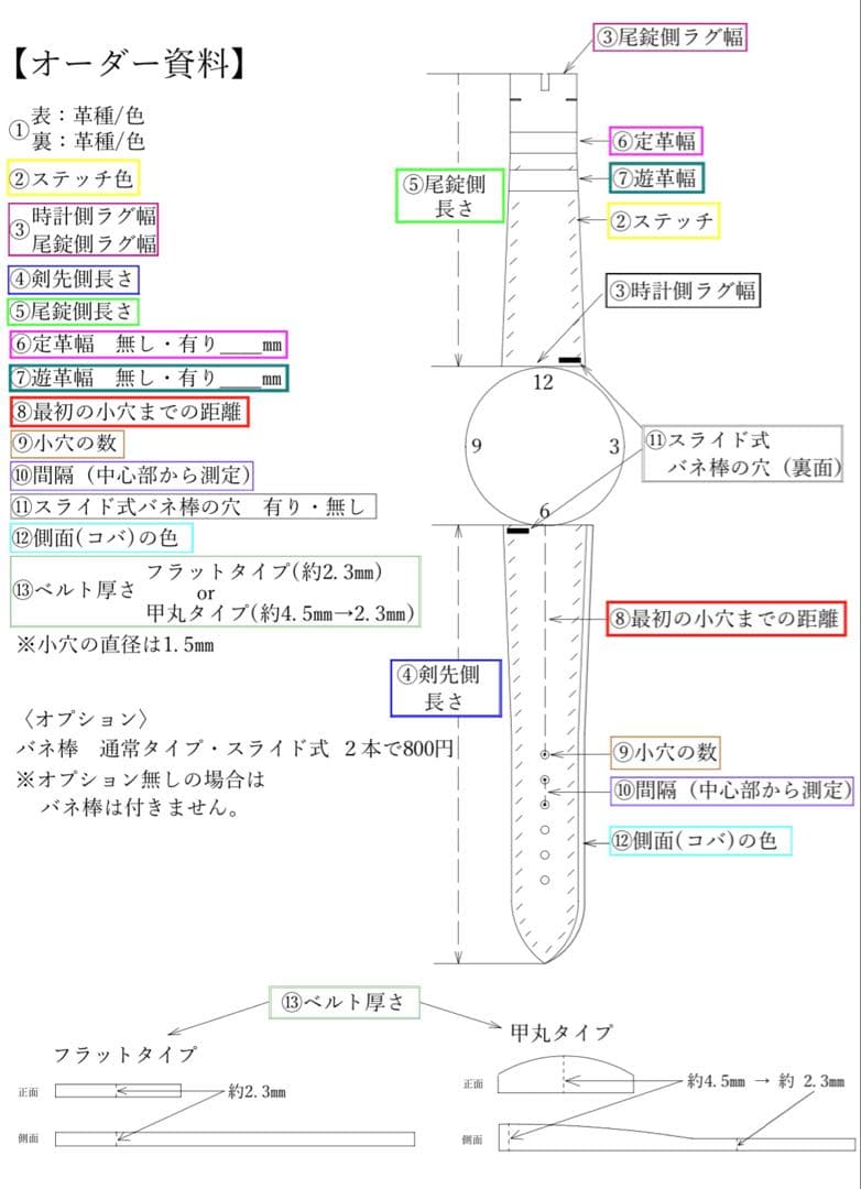 まここページ　ベルト　オーダー