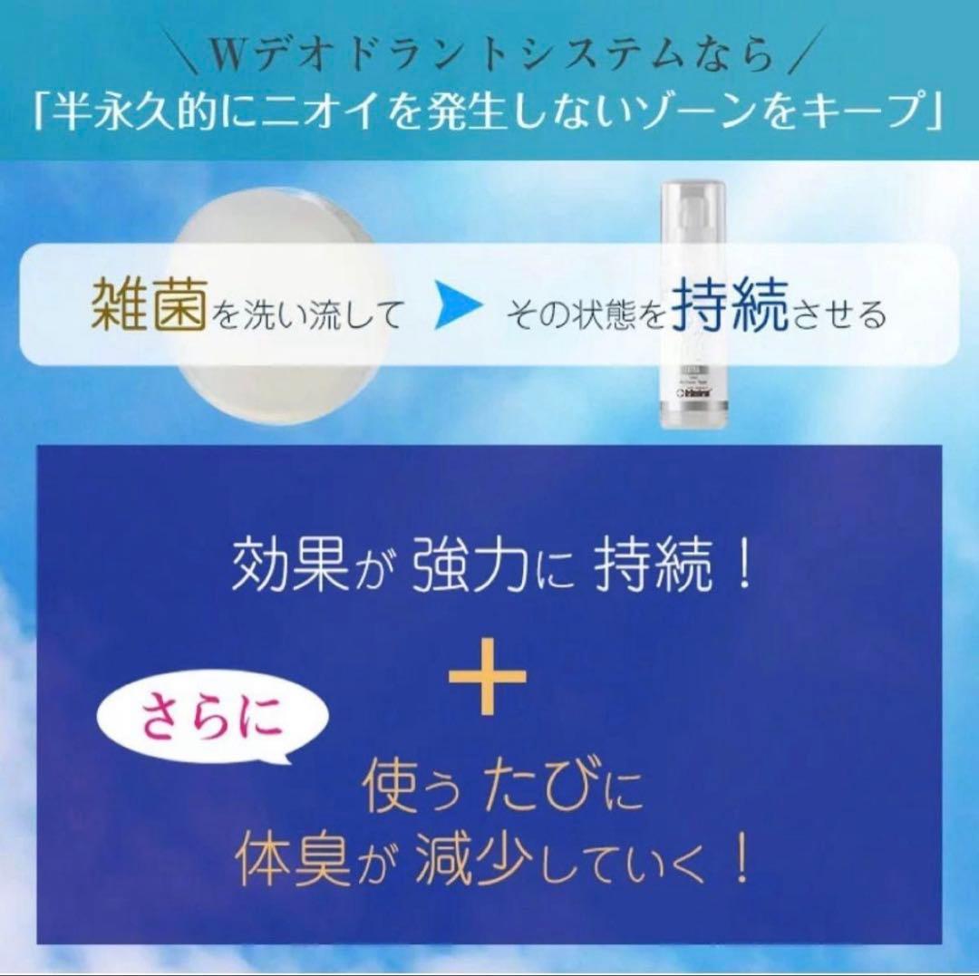 ドクターデオドラント ミョウバンスプレー EX （30ml）５本セット ⑥