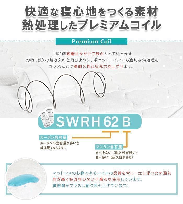 ポケットコイルマットレス　グレー　クイーン　柔らかめ　【一年保証付】