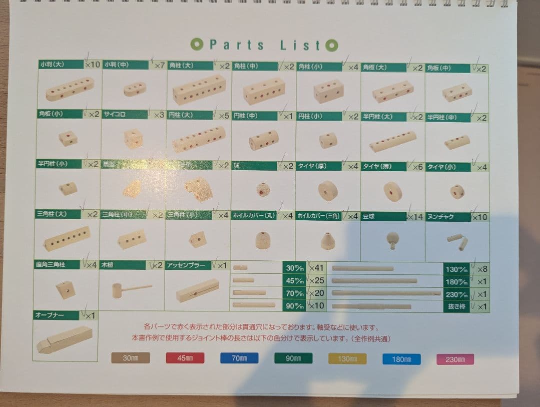 ゲーテの組み木