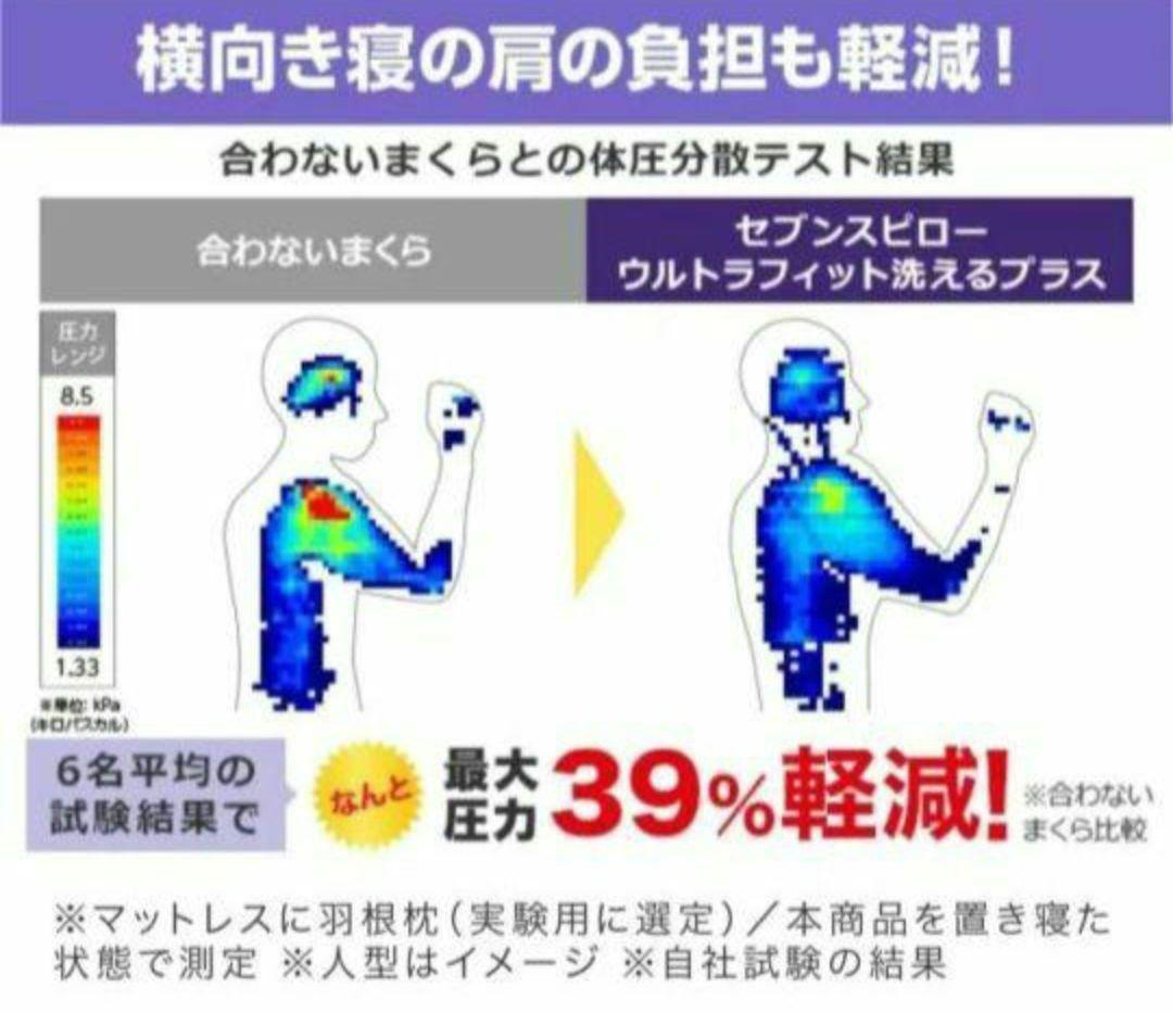 True Sleeper セブンスピロー ウルトラフィット 洗える+調整シート付