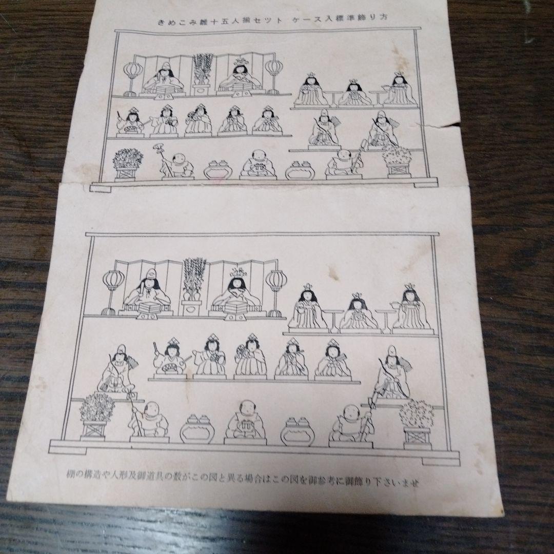 ひな祭りの飾りセット　木目込み　小型