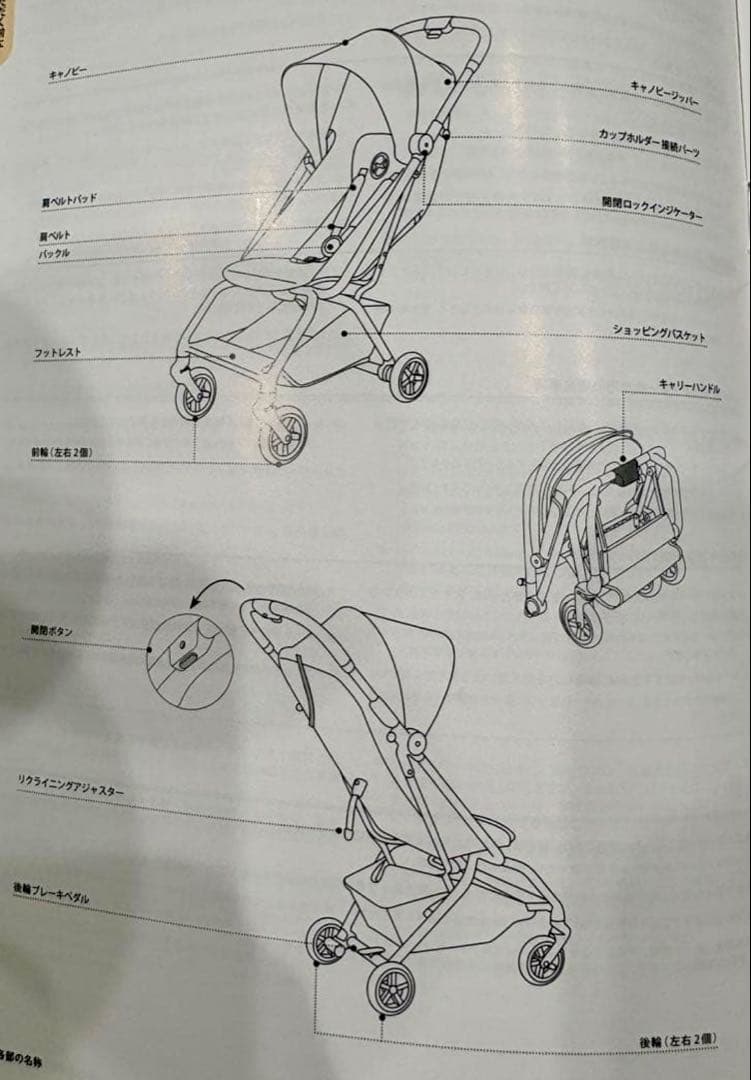 サイベックス イージーS ベビーカー