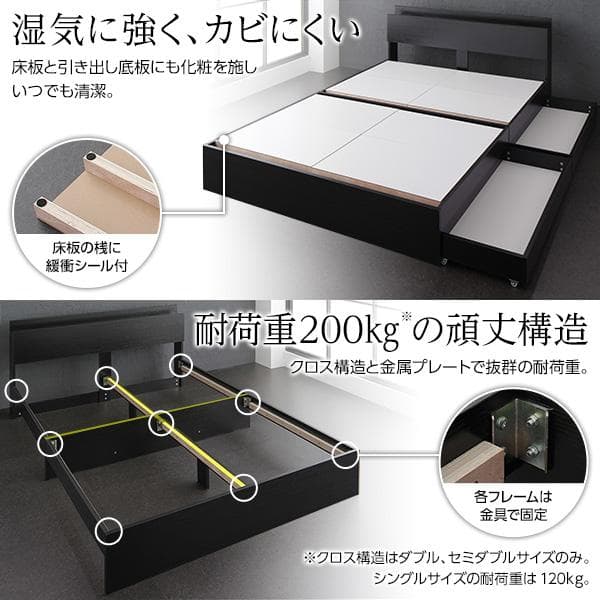 ベッド  ブラック ダブル ベッドフレームのみds-2151010
