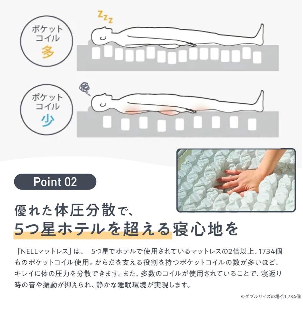 ‪NELLマットレス クイーンサイズ