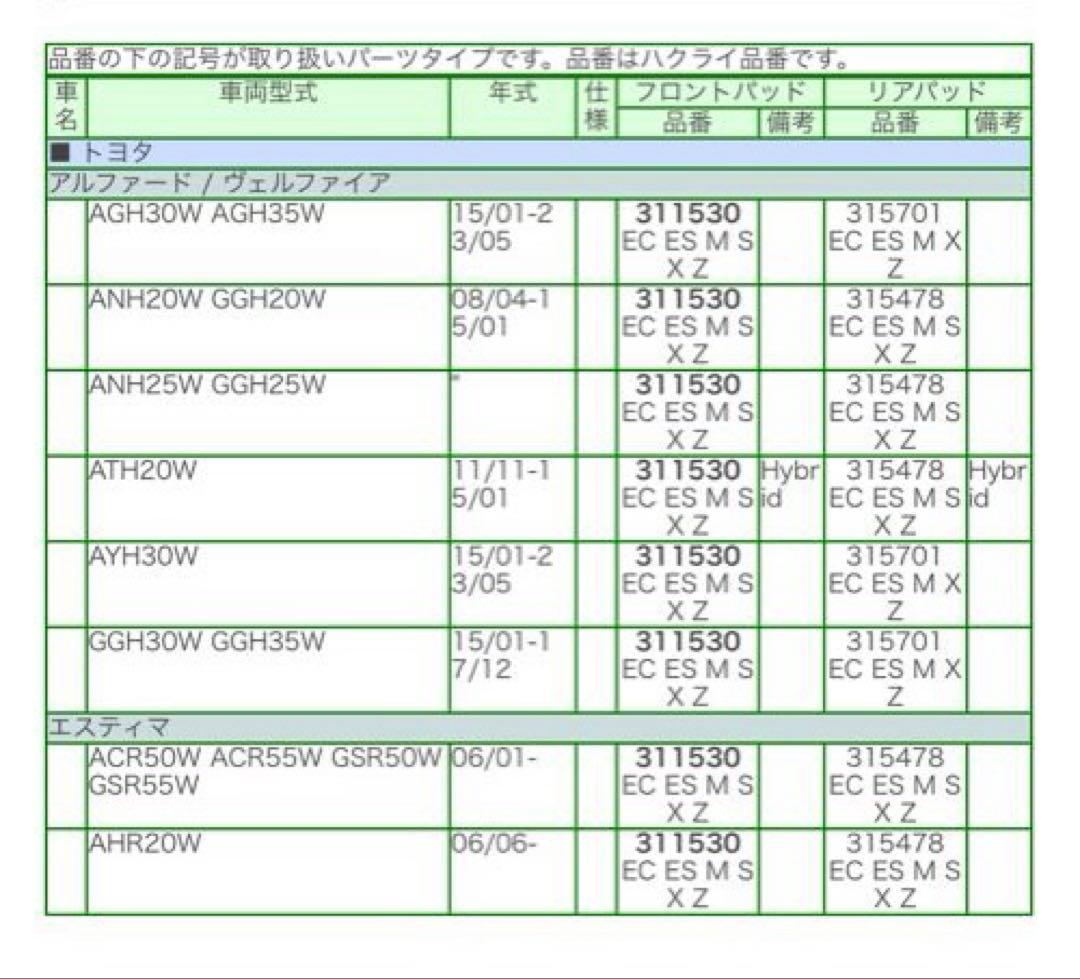 DIXCEL Sタイプ　ブレーキパッド　アルファード等　フロント用