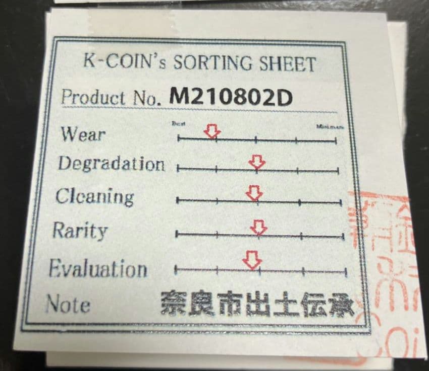 皇朝銭　万年通宝 　鑑定所見書付き