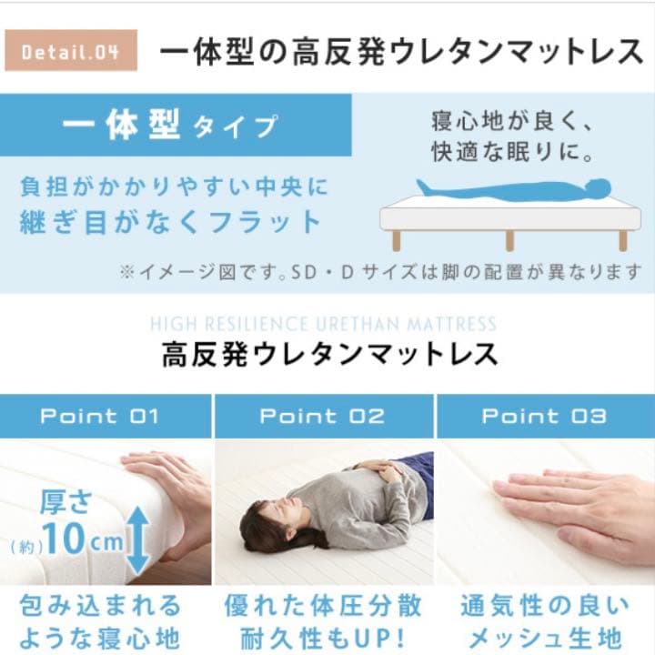 【新品】SS 脚付きウレタンロールマットレス(ホワイト) セミシングル ベッド