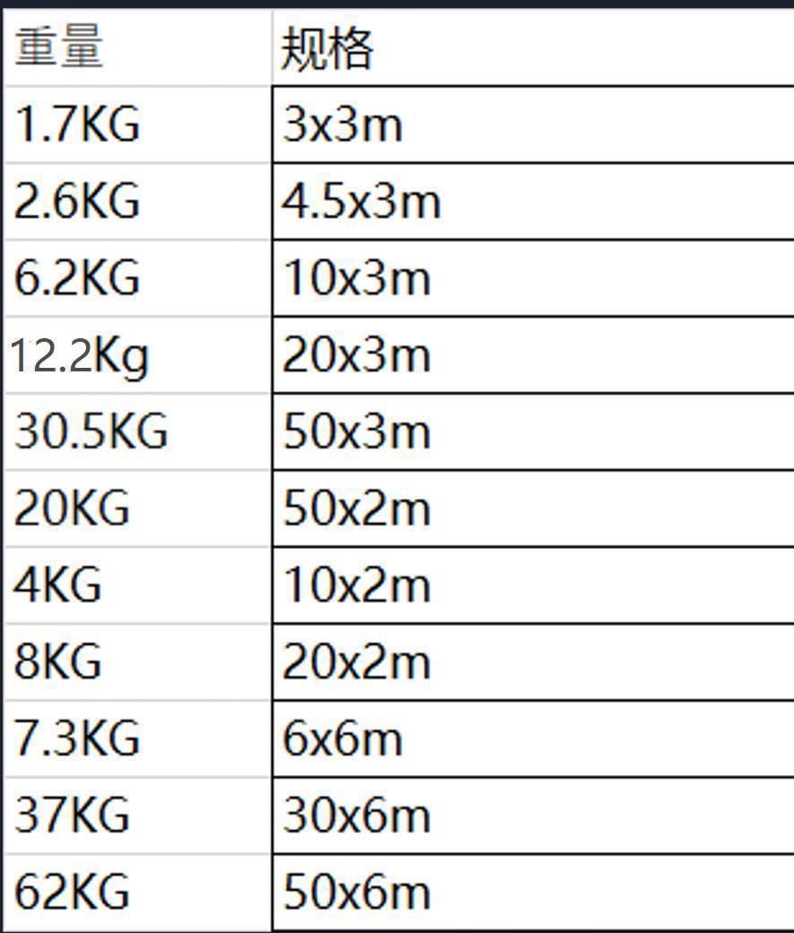 防水シート カバー 床 池 車 庭 ベランダ 屋根 野外 工事 黒色 714