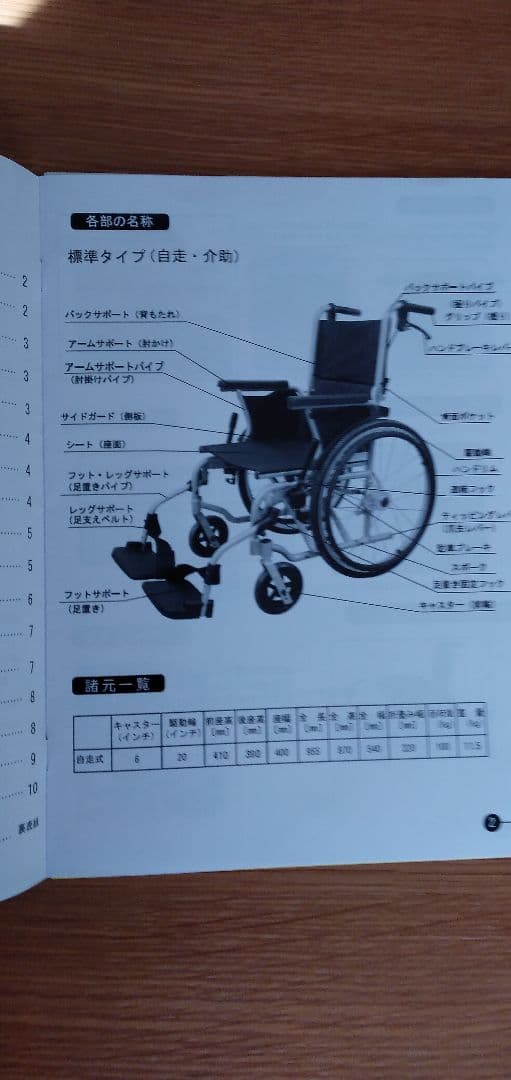【値下げしました】スワニー・ミニ　アムザ　車椅子 黒