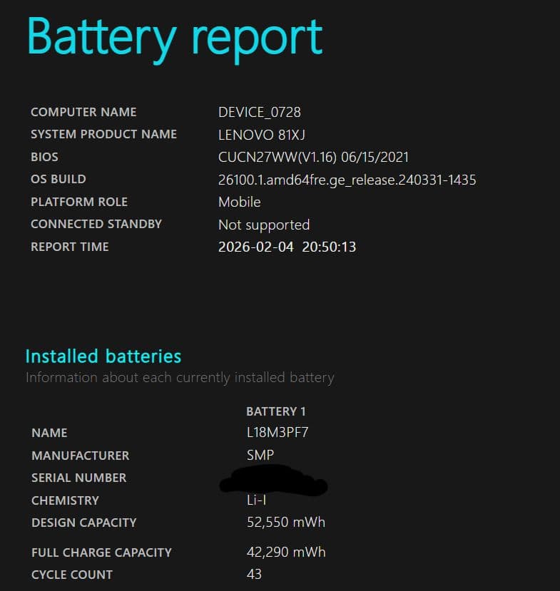 2/20まで！ SSD1TB メモリ16GB i7搭載 ノートPC