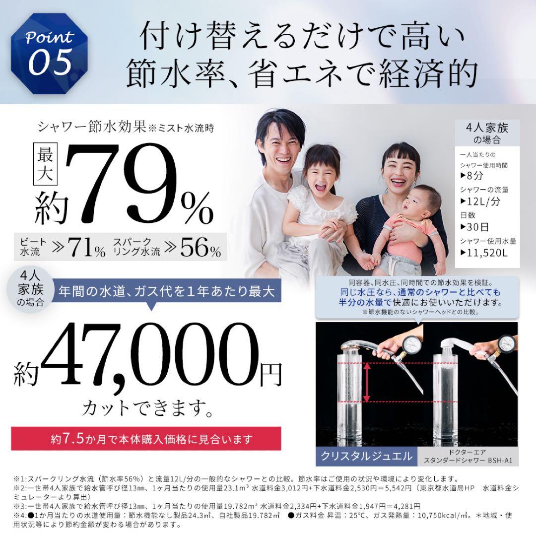 DOCTOR AIR クリスタルジュエルスペシャルエディション