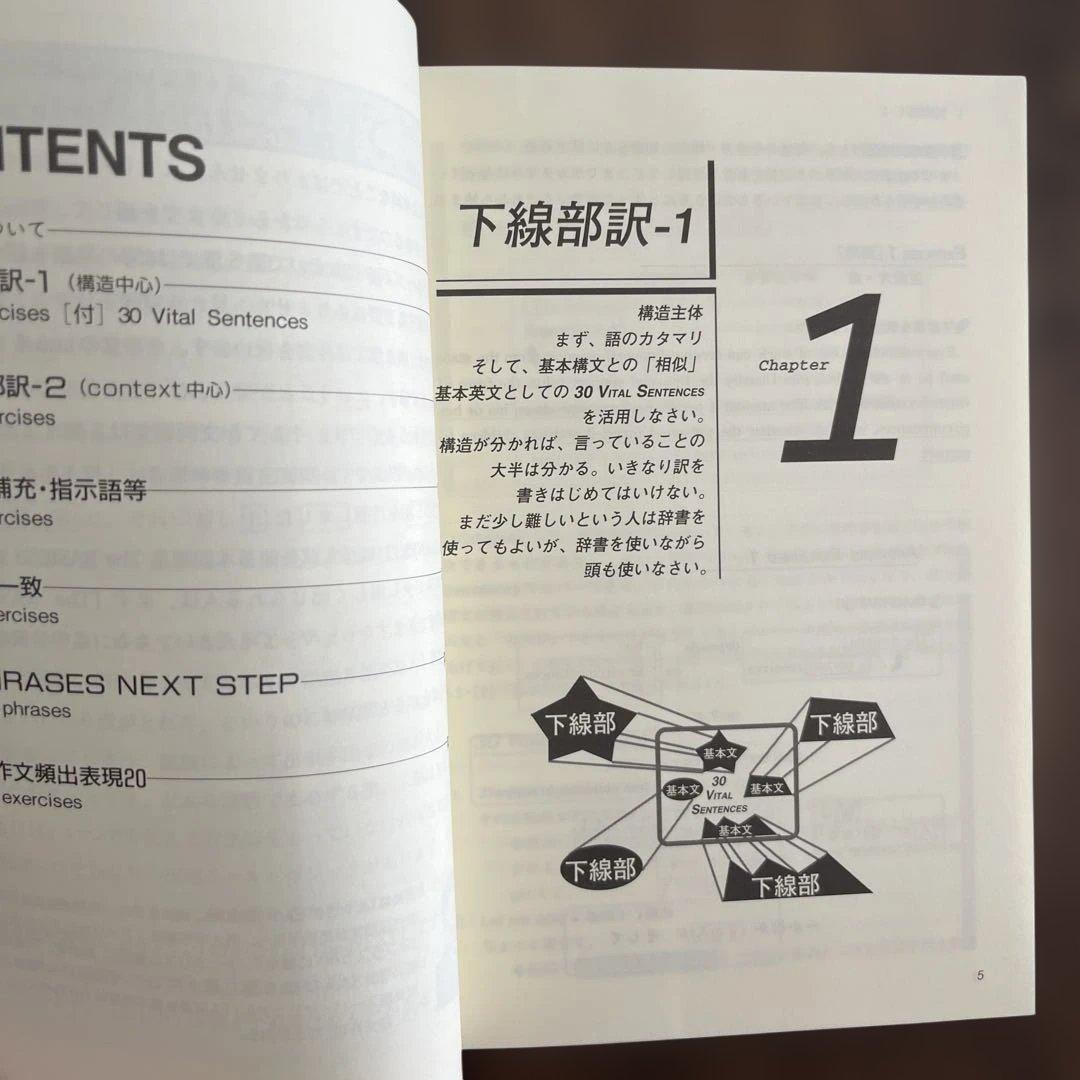 The NEXT 入試英語実戦問題集　宮崎尊