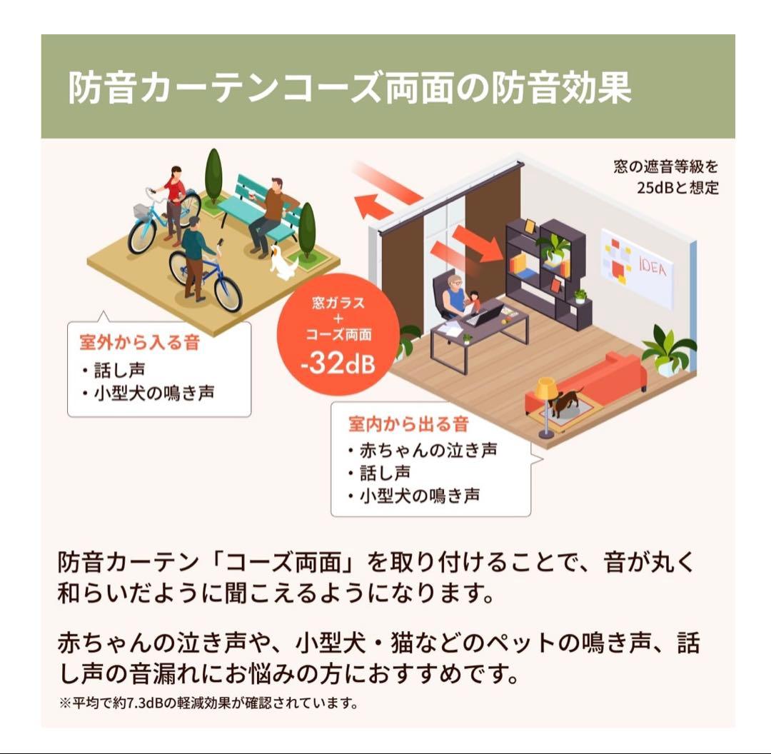 防音カーテン コーズ両面タイプ（ドア用） ベージュ　73x200cm