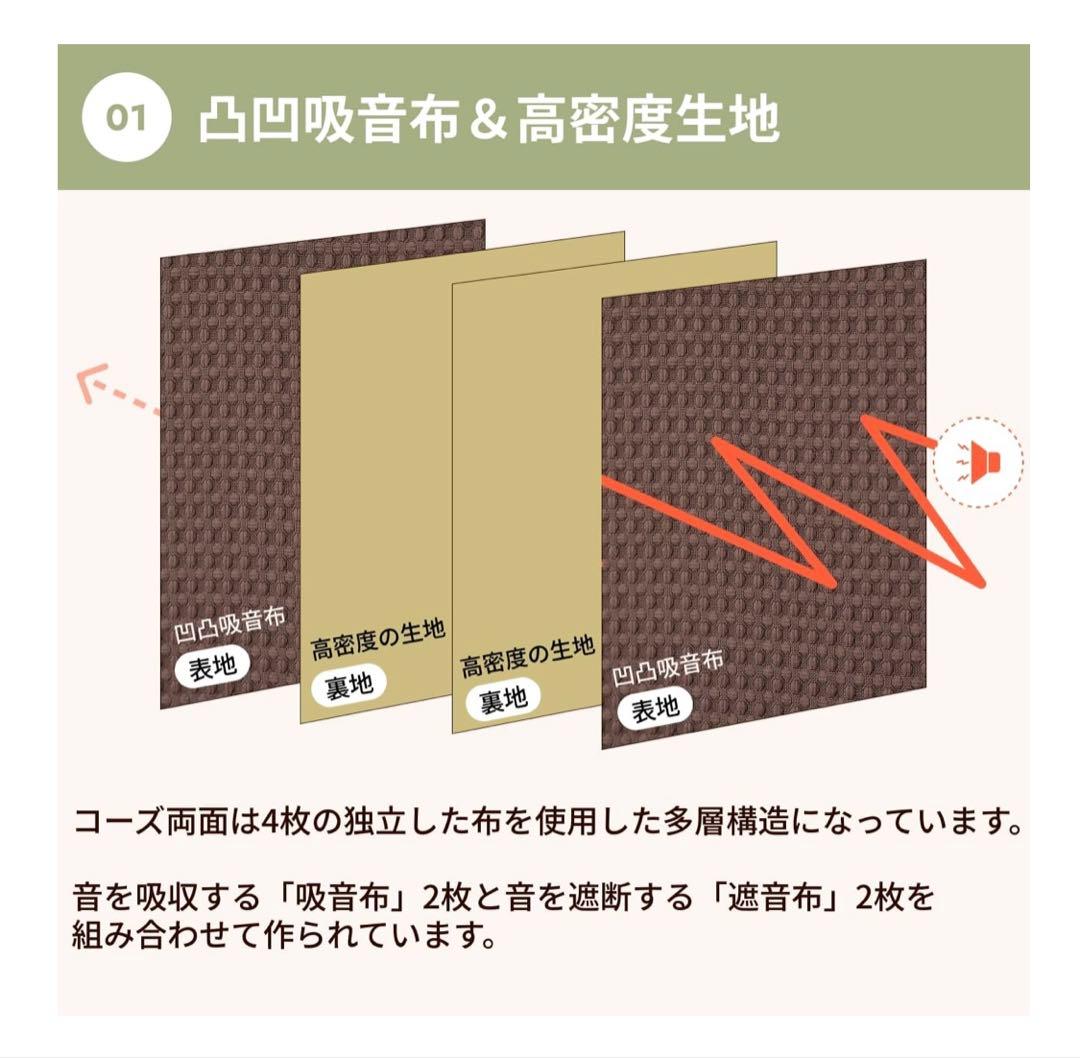 防音カーテン コーズ両面タイプ（ドア用） ベージュ　73x200cm