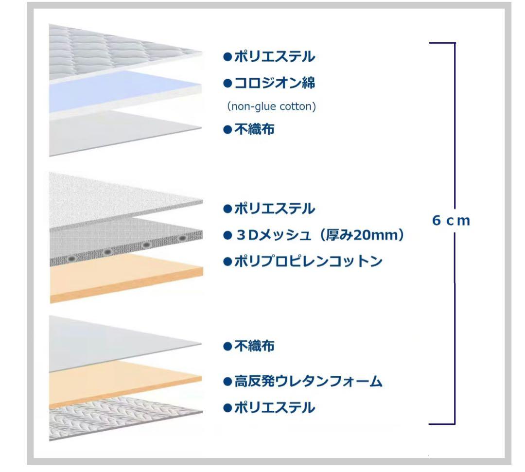 【新品】【定価80%OFF】 空気循環マットレス テコリア シングル