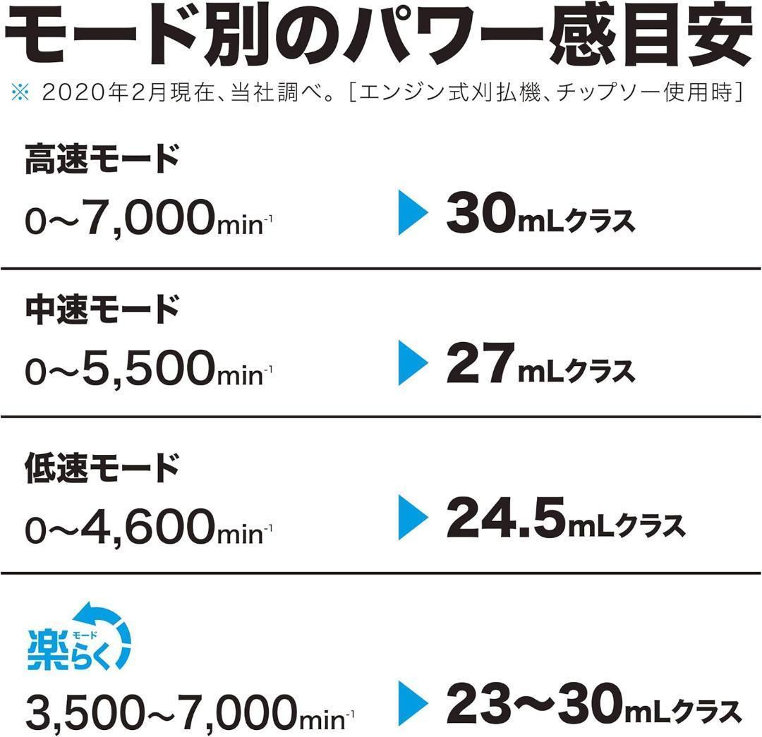 マキタ純正品 MUR369UD バッテリー式電動草刈機 Uハンドル