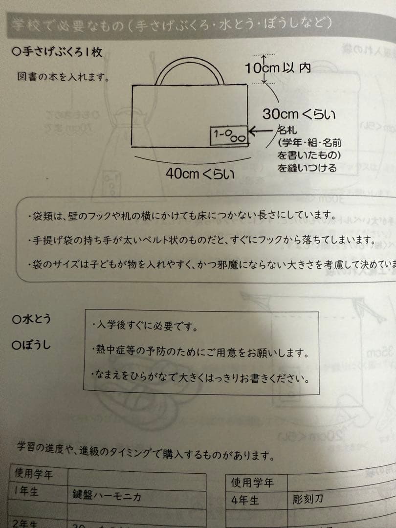 うさぎ様宜しくお願い致しますm(_ _)m