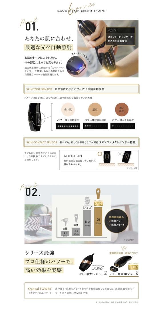 【新品未開封】スムーズスキン pure fit 家庭用光脱毛美容器