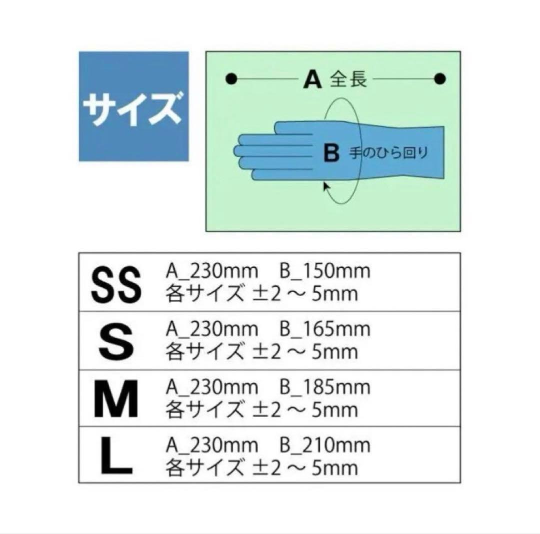 フジナップ スーパーニトリルグローブ　粉無　SS 3000枚