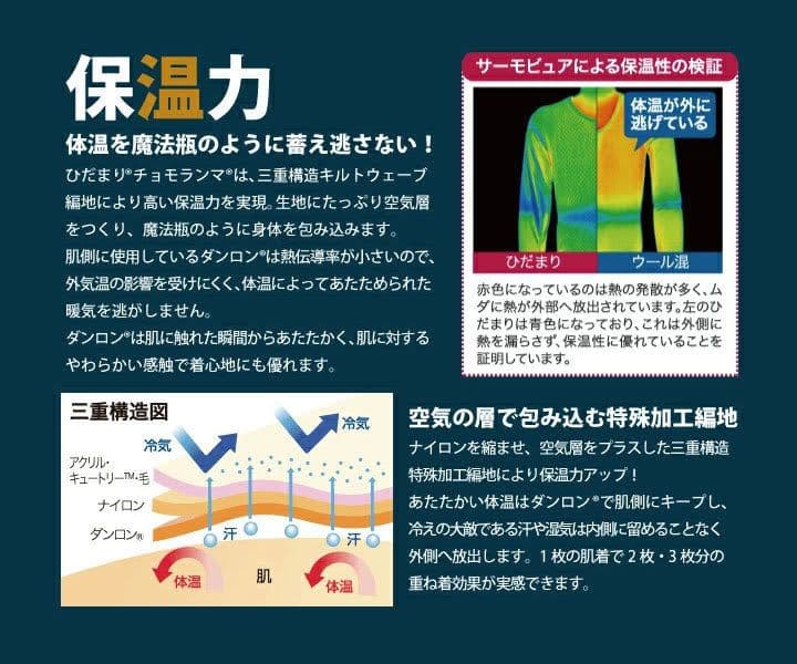 ひだまり　チョモランマ　紳士ズボン下　Ｌ　防寒　肌着　 QMS952　箱無し23