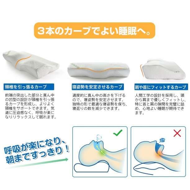 Mkicesky 立体設計 頚椎保護枕 高品質低反発枕 いびき防止