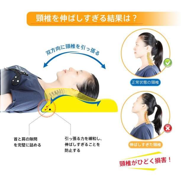 Mkicesky 立体設計 頚椎保護枕 高品質低反発枕 いびき防止