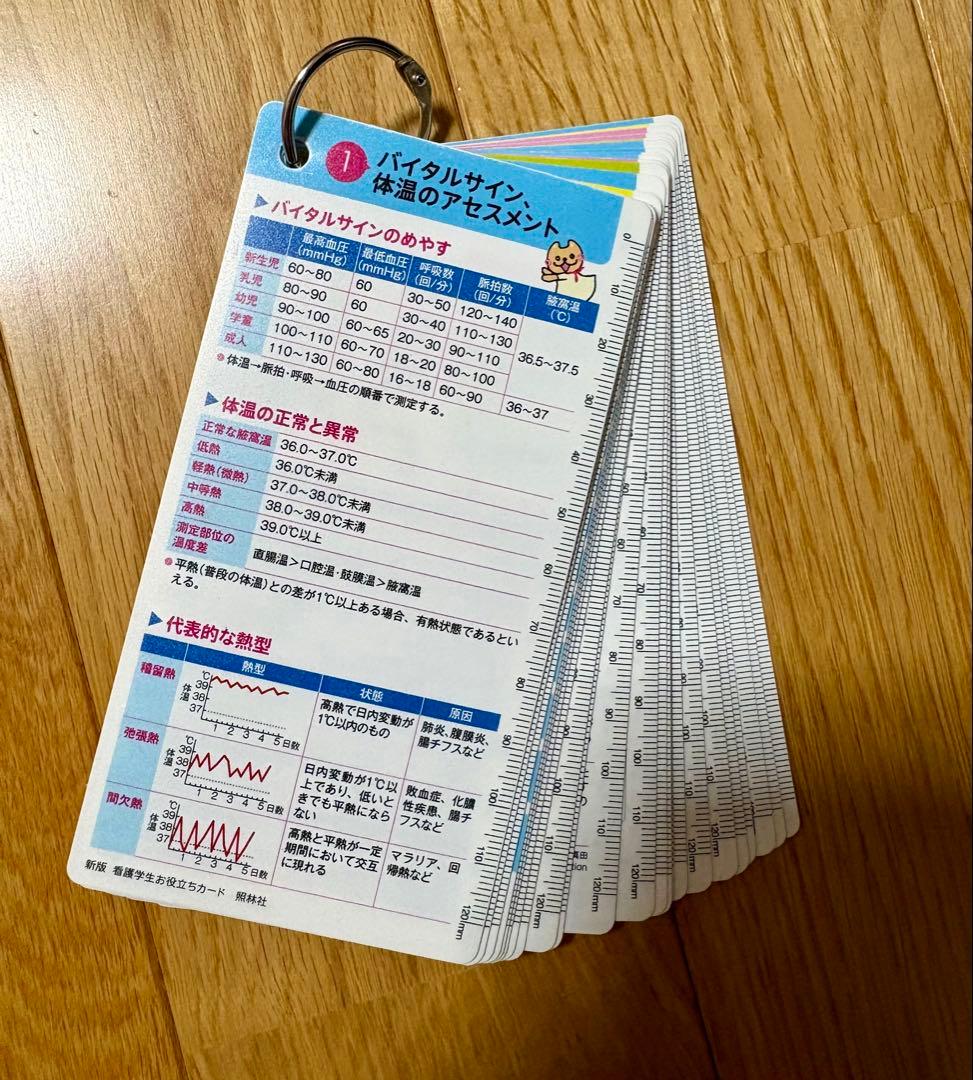 看護実習　10冊セット