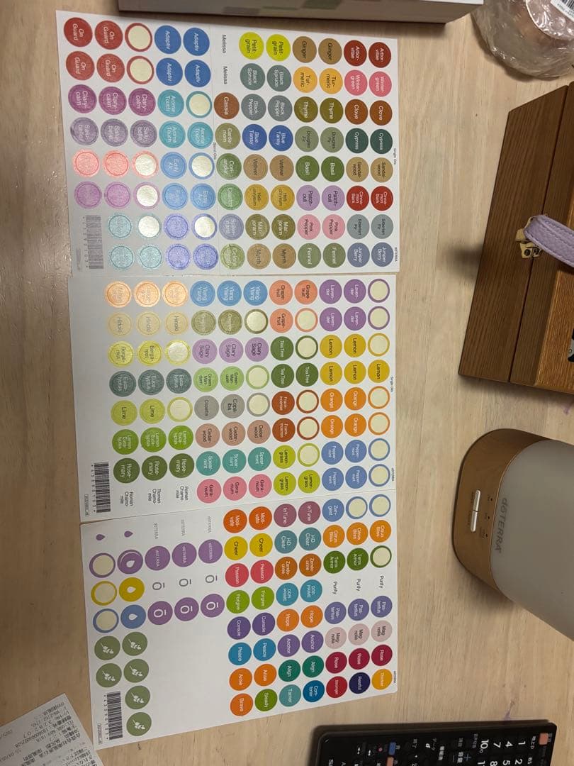 限定値引き7/2719:00までdoTERRAセット＋おまけ付き