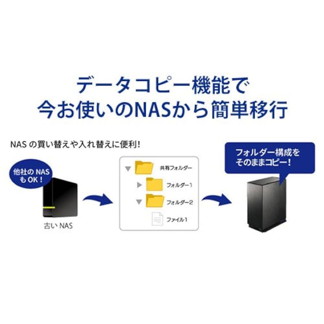 u*1様 I-O DATA HDL2-AA4/E NAS 4TB