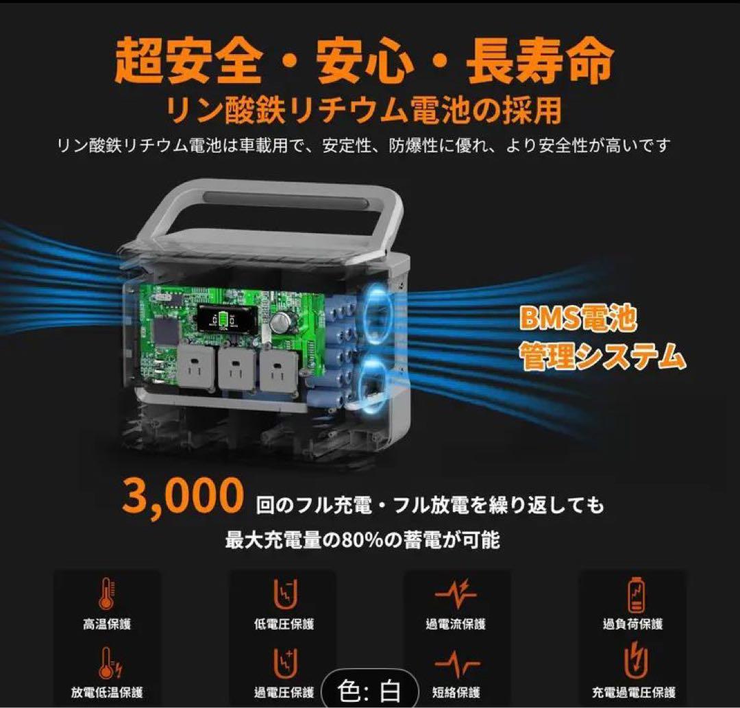 AIWOLxEVOPOW EV1000 ポータル電源 1000W 1024Wh