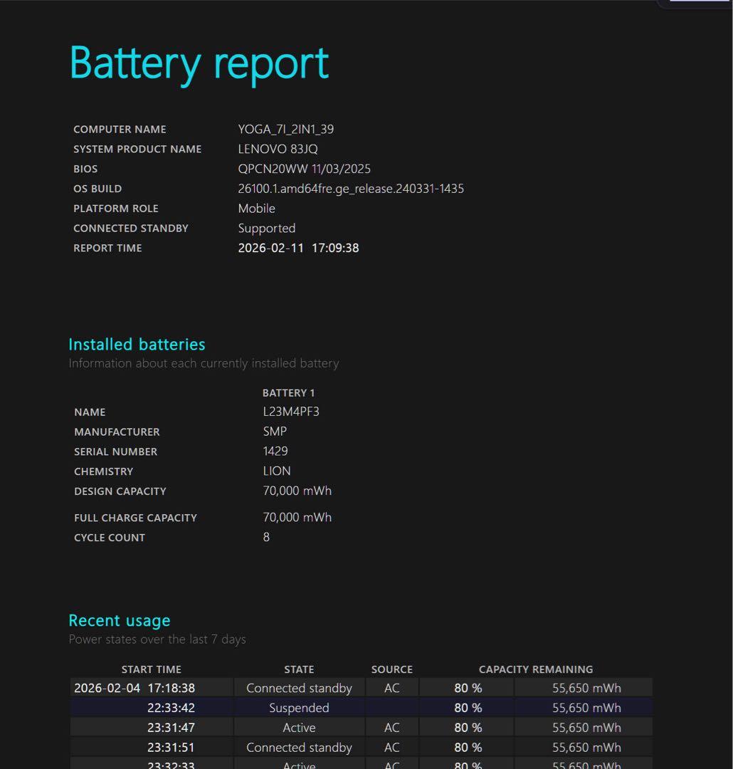 Lenovo Yoga 7i 2-in1 Gen 10 32GB 保証 ペン2本