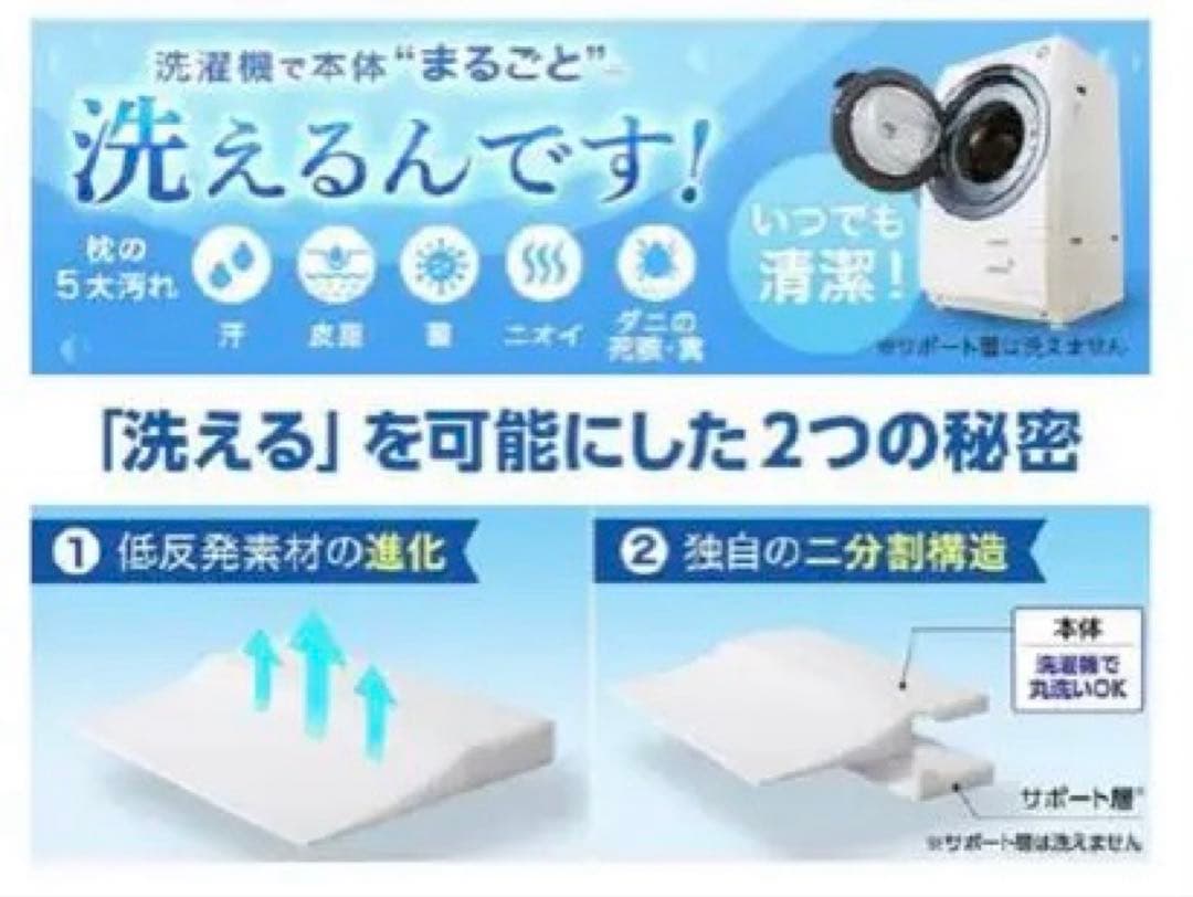 【3万円引き】トゥルースリーパー　プレミアケア　セブンスピロー ウルトラフィット