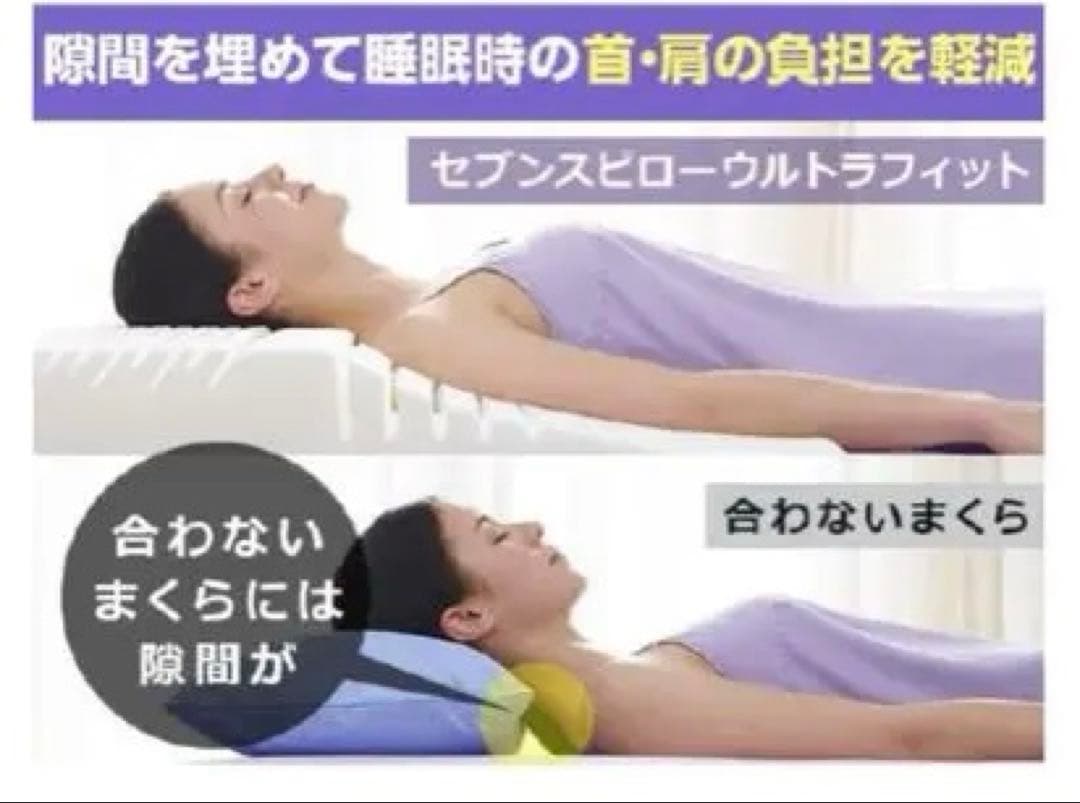 【3万円引き】トゥルースリーパー　プレミアケア　セブンスピロー ウルトラフィット