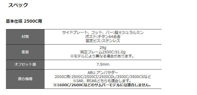 AOフレーム MF7.5-2500C クロム　Avail