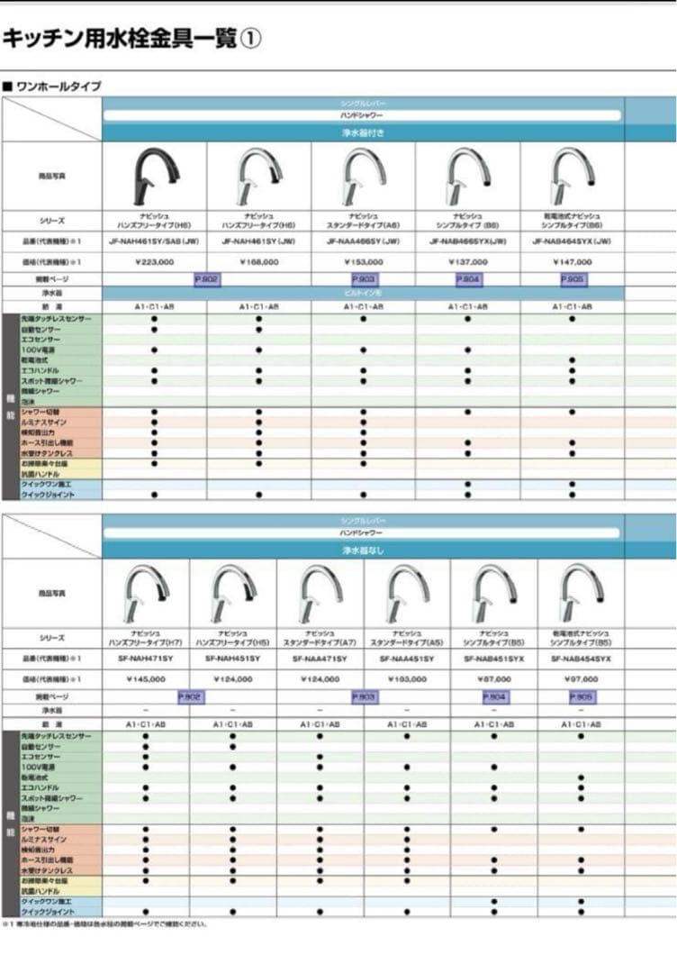 【新品未開封】リクシル　タッチレス水栓　SF-NAH451SY