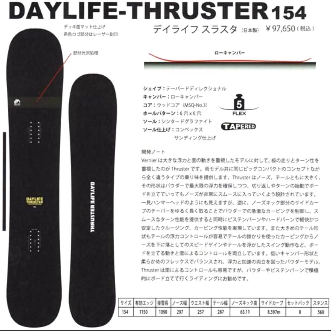 【もるびー】DAYLIFE THRUSTER & FLUX DS LTD