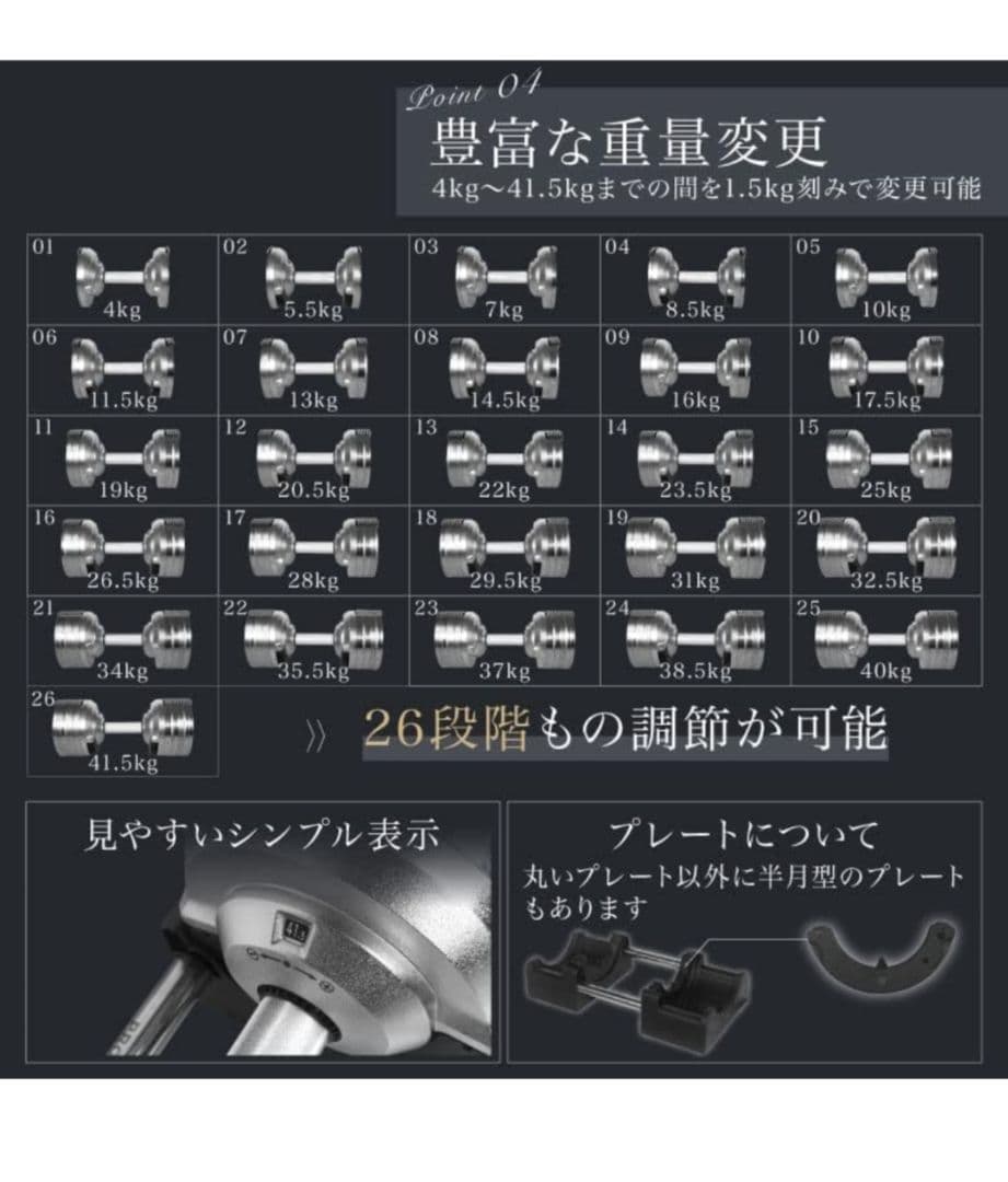 プロバーベル41.5kg 1個　パート①