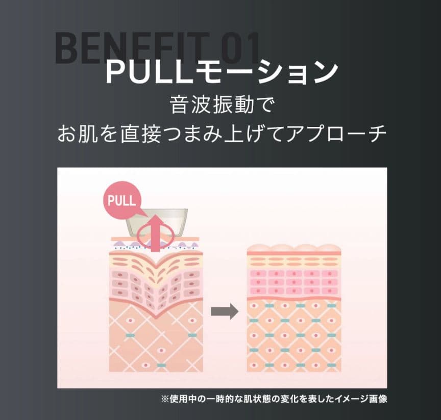 【新品未使用】INGRACE Pullquart 美顔器 ホワイト