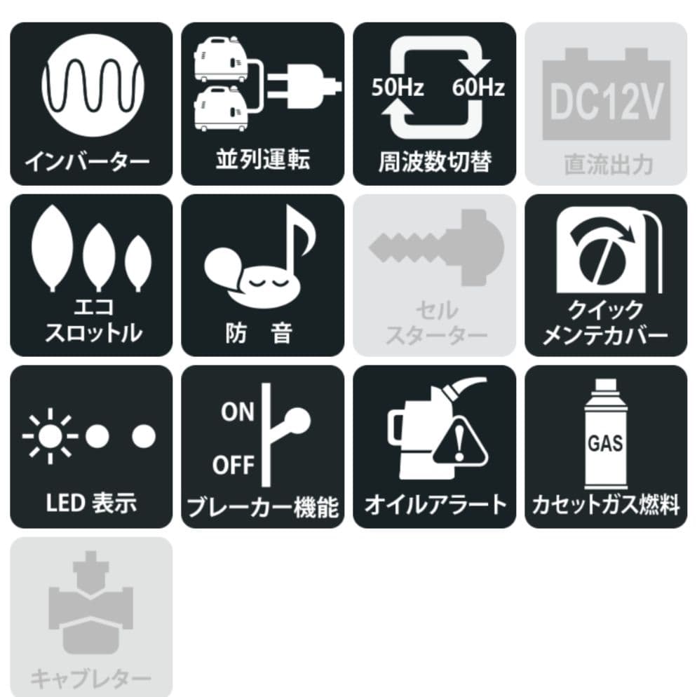 【新品未開封】HONDA ポータブル発電機エネポ EU9iGB カセットボンベ式